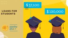 student loans